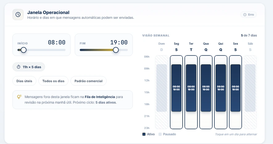 Configuração da janela operacional de envio das mensagens automáticas